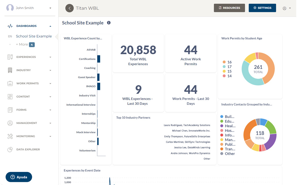 TitanWBL - Work-Based Learning Software