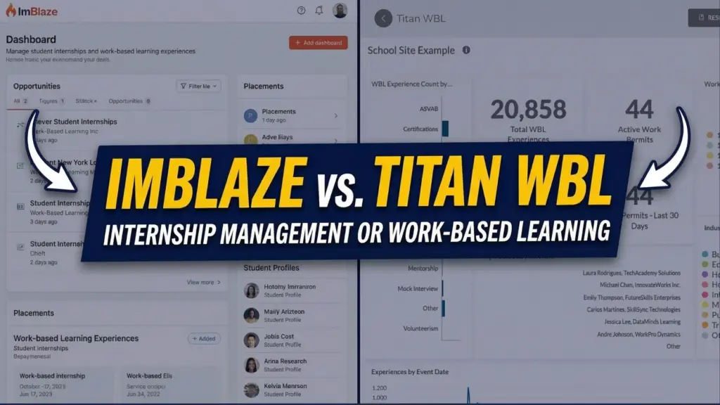 Imblaze Vs Titanwbl: Which Platform Is Best For Your School?